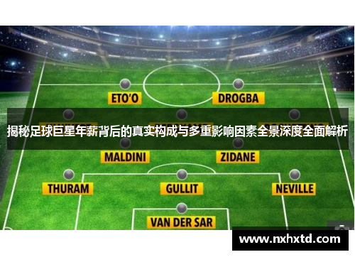 揭秘足球巨星年薪背后的真实构成与多重影响因素全景深度全面解析 揭秘足球巨星年薪背后的真实构成与多重影响因素全景深度全面解析